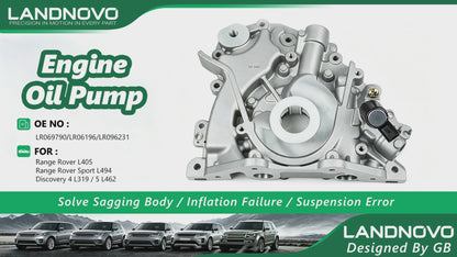 Engine Oil Pump LR096231 with Oil Pressure Solenoid Sensor, Replacement OE LR069790 C2S52748 For Land Rover Range Rover Sport Discovery 4 5 3.0 TDV6 SDV6 Gen2 306DT Diesel Engine
